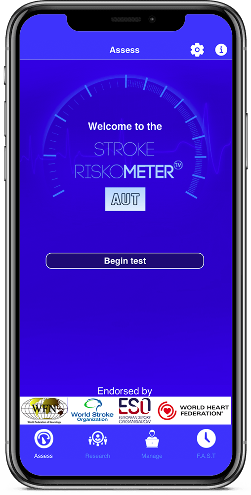 riscometro